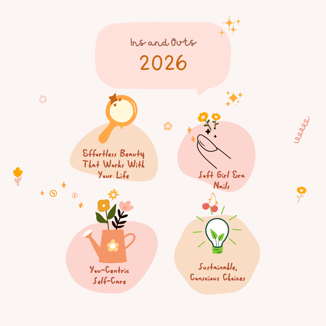 2026 Ins & Outs — Nail Edition - Heyhae