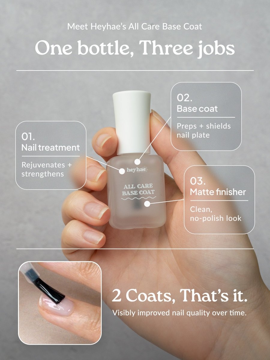 All Care Base Coat - Heyhae - sun sured gel nail stickers